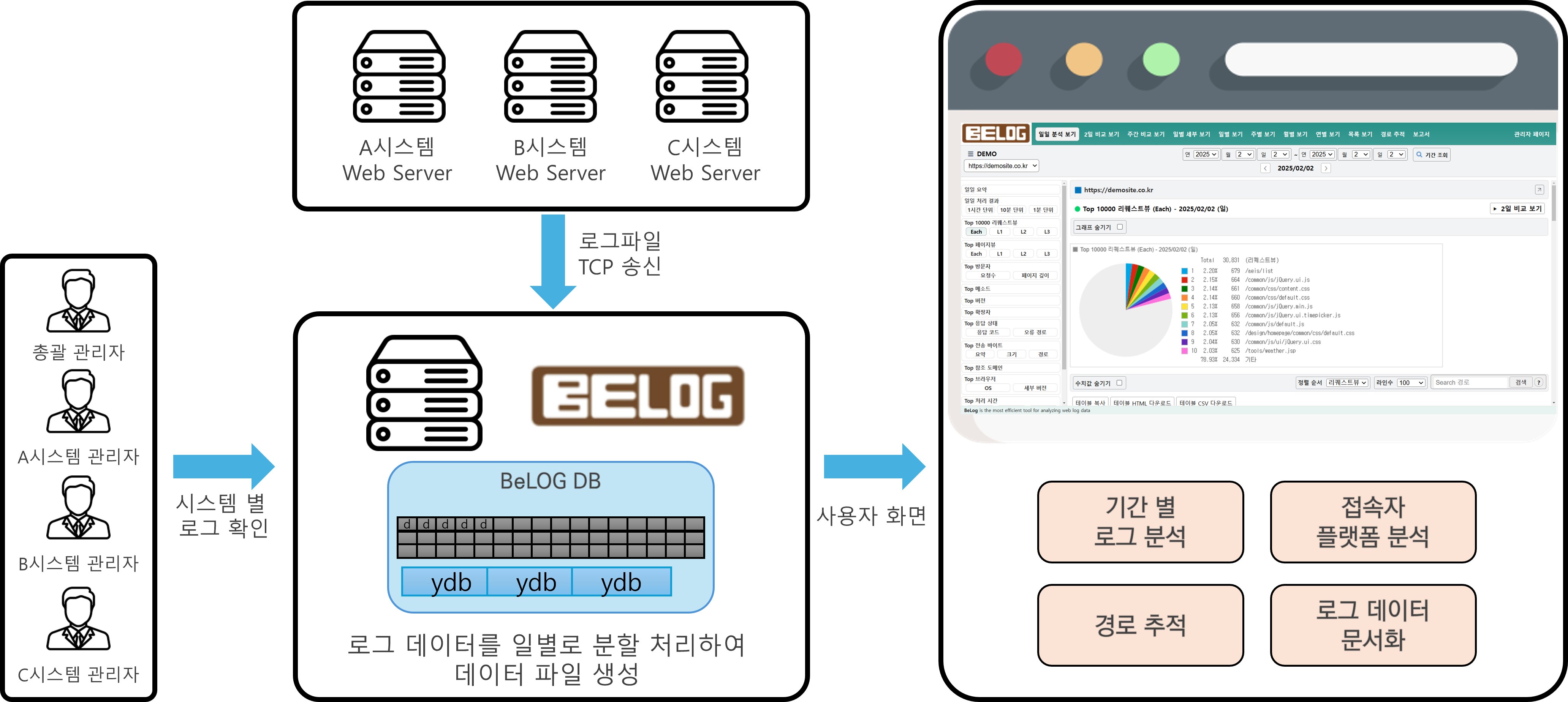 카드 이미지